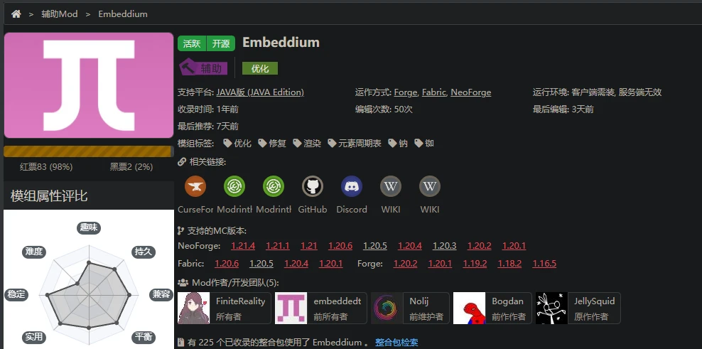 Embeddium